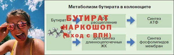 гидропоника Богородск